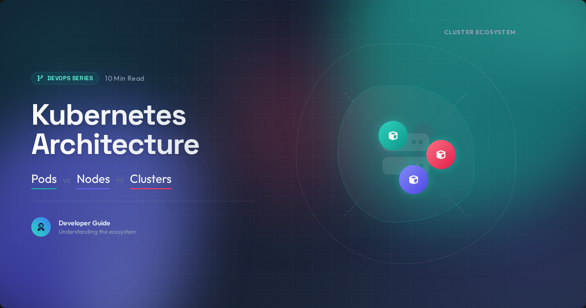 Kubernetes Architecture Visualization